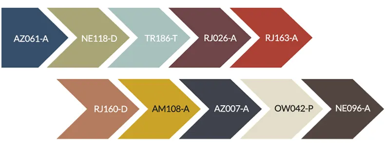 Tendencia en Color Pintuco